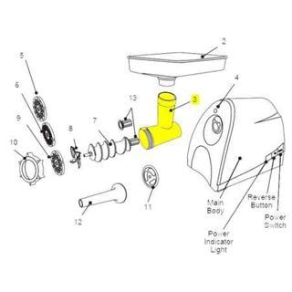 Meat Grinder Parts | Weston Brands