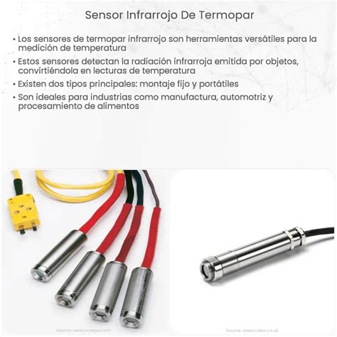 Sensor Infrarrojo De Termopar How It Works Application Advantages