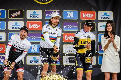 Tour Of Flanders Tickets Mar Tour Of Flanders Route Koobit