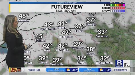 Rochester's Saturday Overnight Weather Forecast