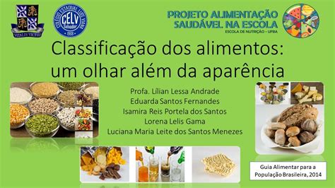 Teoria Da Apar Ncia Alimentos Braincp