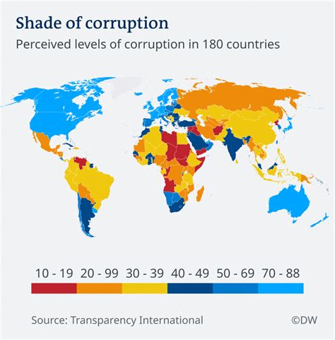 Top 10 Most Corrupt Countries In The World 2025 Ronna Susanne