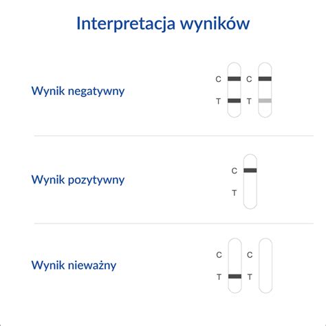 Diather Test Narko Multi Mocz Wykrywa Narkotyk W Opak