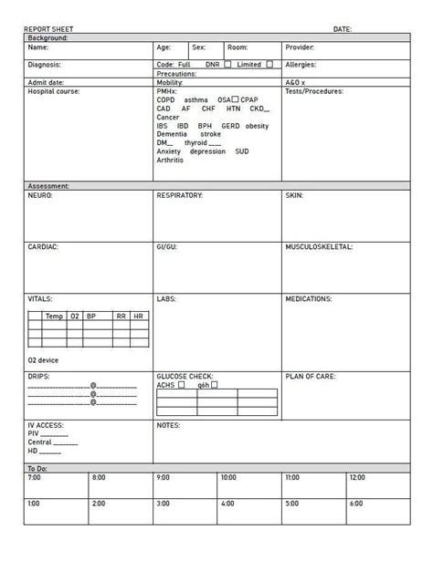 Nurse Report Sheet Etsy Canada In 2024 Nurse Report Sheet Nursing