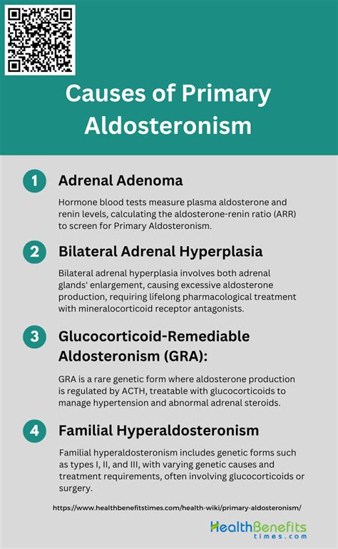 Causes of Primary Aldosteronism | Health Benefits