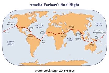 Amelia Earhart Route Map