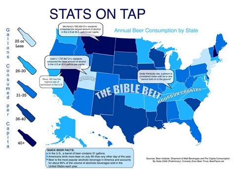 Beer Consumption By State AKA The State With The Most Alcoholics ...