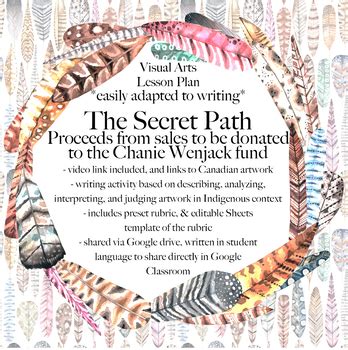 Chanie Wenjack and The Secret Path - art interpretation by Tinker Tailor