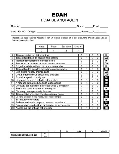 Edah Escala Para La Evaluacion Del Trast Edah Hoja De Anotaci N