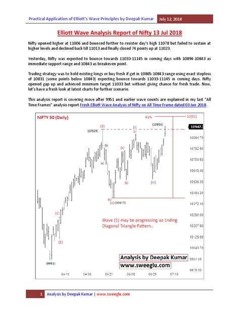 [Mark Douglas] Trading in the Zone Master the Mar(BookFi) | Business