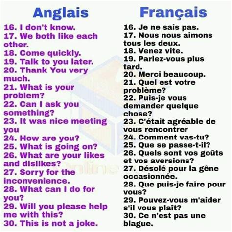 French Apprendre L Anglais Comment Apprendre L Anglais Apprendre L