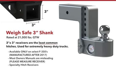 Tow Hitch Receiver Sizes Learn About The Different Classes Weigh Safe