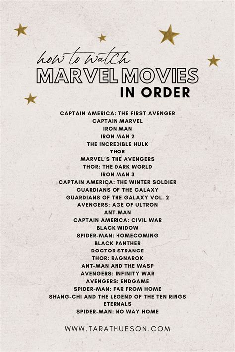 How to Watch Marvel Movies in Order – Tara Thueson