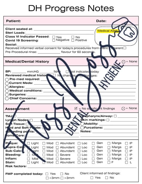 Dental Hygiene Pogress Note Quick Note Taking With Dropdown Menus