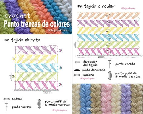 Punto Trenzas De Colores A Crochet Tejiendo Per