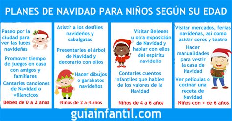 Ineludibles Planes De Navidad Con Ni Os Seg N Su Edad Los M S M Gicos