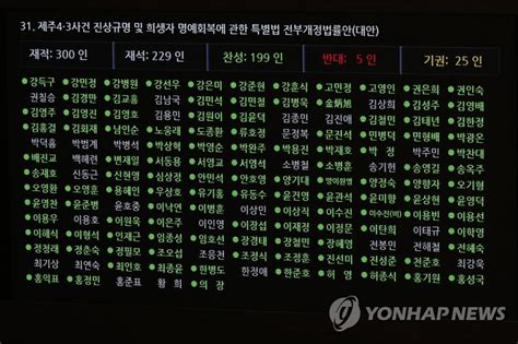 제주 43 사건 진상규명 특별법 개정안 본회의 통과 연합뉴스