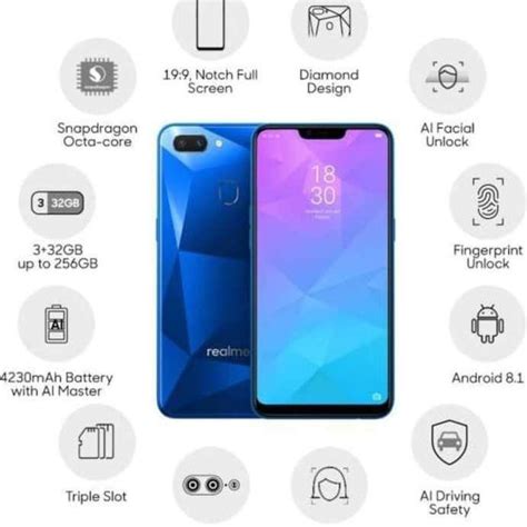 Realme C2 Price In Malaysia And Specs Technave