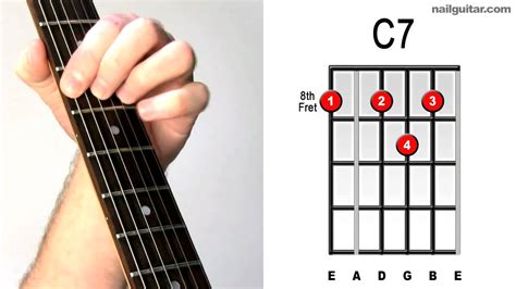 How To Play C7 Useful Guitar Chords Tutorial Songs By Coldplay The