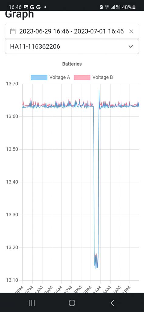 eBug Blue – Homebug