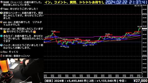 本日3万円勝ち 2月22日（木）【fxトレードライブ配信】ドル円秒スキャ｜ Youtube