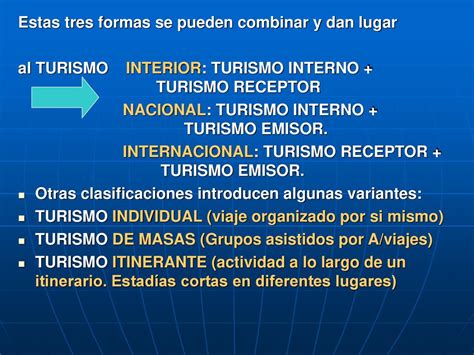 EL TURISMO INTERNACIONAL CARACTERIZACIÓN Y PRINCIPALES TENDENCIAS