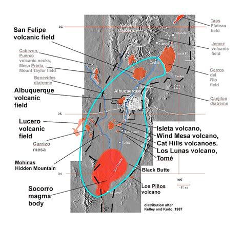 Albuquerque Volcanoes New Mexico Museum Of Natural History And Science