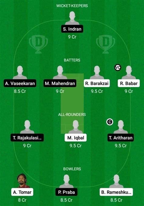 Lem Vs Byb Dream Prediction With Stats Pitch Report Player Record