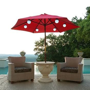 Umbrella Lights for Outdoor Umbrellas - LED - Globes