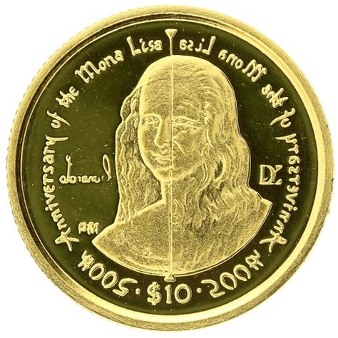 Britiske Jomfru Er Dollars Elizabeth Ii Mona Lisa