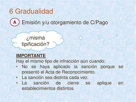 Ppt Regimen De Gradualidad De Sanciones Powerpoint Presentation Free