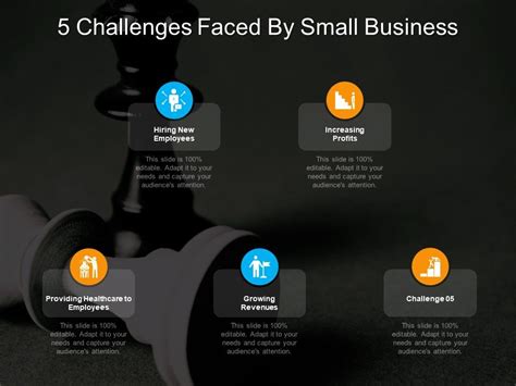 5 Challenges Faced By Small Business Powerpoint Presentation Slides Ppt Slides Graphics