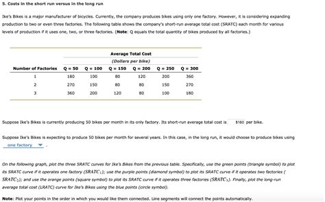 Solved 5 Costs In The Short Run Versus In The Long Run Chegg