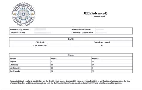 JEE Advanced Result 2021 OUT Live Updates Link At Jeeadv Ac In