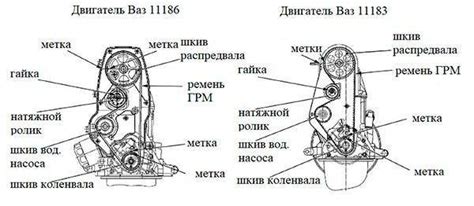 Замена ремня генератора на Лада Гранта с кондиционером
