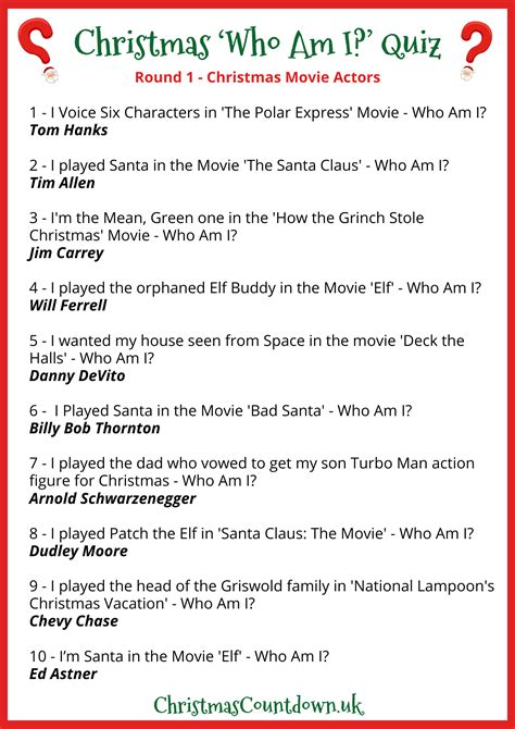 Christmas 'Who Am I' Quiz Questions & Answers | Christmas gift games