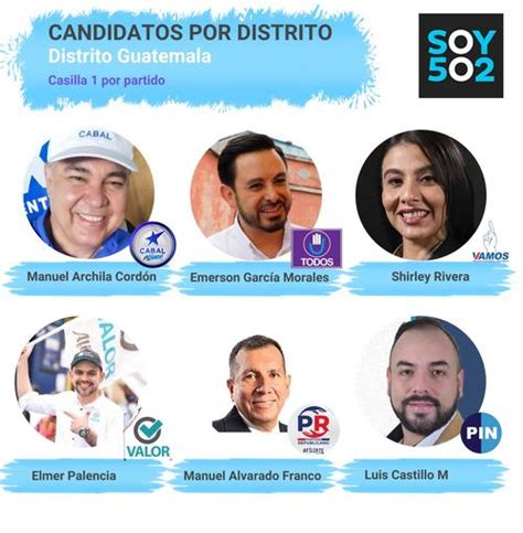 Los Candidatos Que Buscan Una Curul Por El Distrito De Guatemala