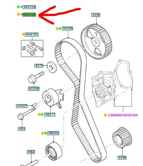 ZESTAW PASEK ROZRZĄDU POMPA WODY FORD 2 0L TDCI FOCUS Mk2 C MAX Mk1