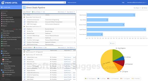 Dynamo Pricing, Features, and Reviews (Oct 2024)