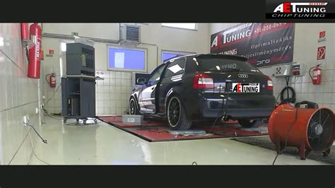 Audi S3 DYNO AET CHIPtuning Referencia Video DYNO YouTube