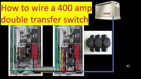 Understanding The Schematic Of Generac Automatic Transfer Switch