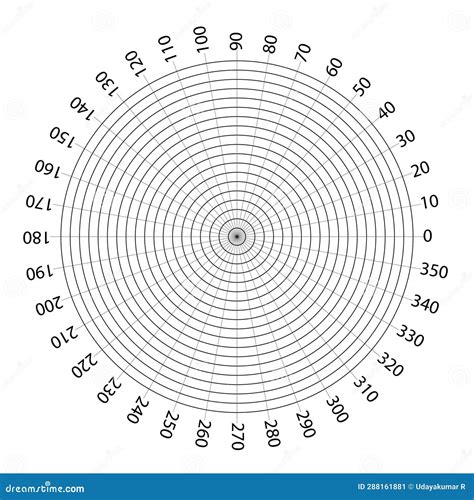 Round Measuring Circles 360 Degrees Scale Circle With Lines Circular