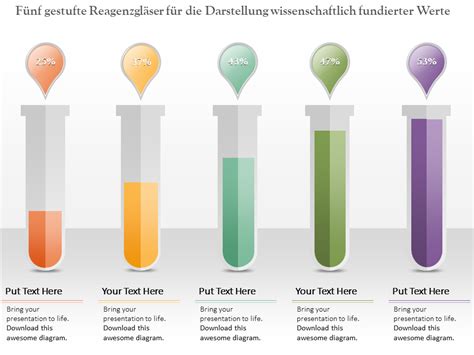 Top 25 Wissenschaftliche Powerpoint Vorlagen Zur Präsentation Ihrer