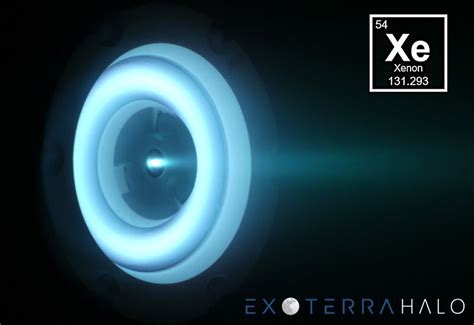 Exoterra Resource Llc On Linkedin First Light Exoterra Has Successfully Demonstrated Its Halo