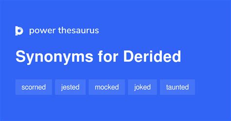 Derided synonyms - 203 Words and Phrases for Derided