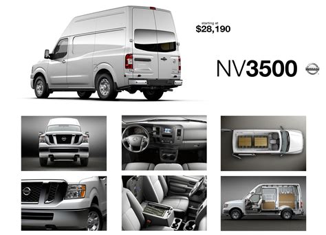 Nissan nv3500 conversion van