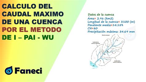 CALCULO DEL CAUDAL MAXIMO DE UNA CUENCA POR EL METODO DE I PAI WU