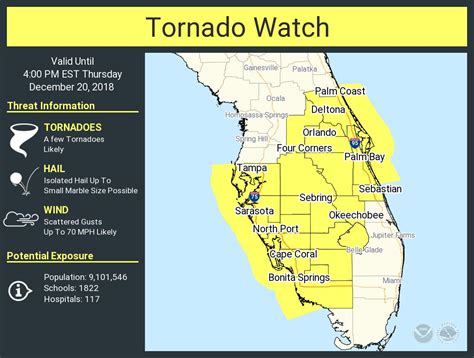 Nws Melbourne On Twitter A Tornado Watch Has Been Issued For Parts Of