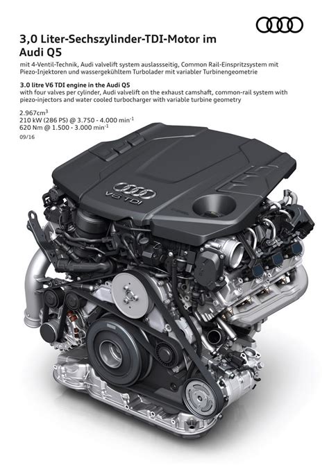 2017 Audi Q5 3 0 TDI Engine