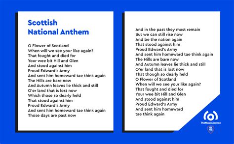 British national anthem lyrics - PPL PRS